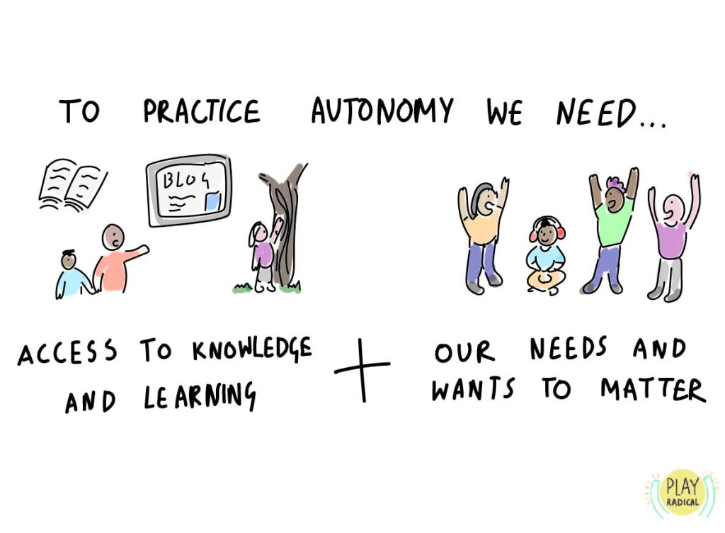 Handwritten text says "to practice autonomy we need....access to knowledge and learning + our needs and wants to matter". With access to knowledge there are small drawings of a book, a computer screen with 'blog' on it, an adult pointing something out to a child and a young child touching a tree. To demonstrate needs and wants there is a drawing of 4 children in a line, three are standing with mouths open and arms in the air and one is sitting cross legged smiling in ear defenders.